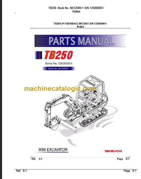 Takeuchi TB250 Mini Excavator Parts Online 